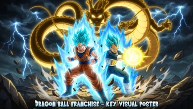 Dragon Ball watch order guide featured key visual art with Goku and Vegeta