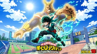 My Hero Academia watch order guide featured key visual art with Izuku Midoriya and All Might