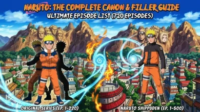 Naruto filler guide featured key visual art